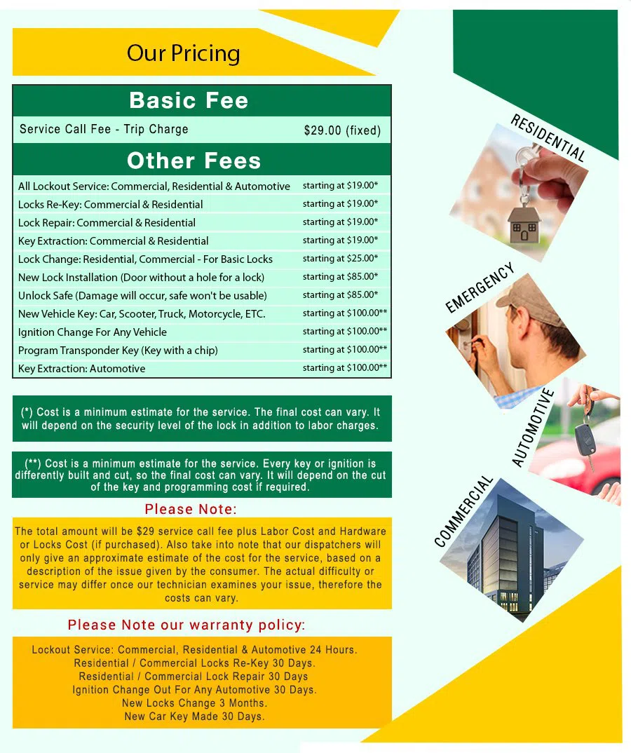 Little Village Locksmith Store Houston, TX 713-357-0767